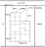 地盤調査